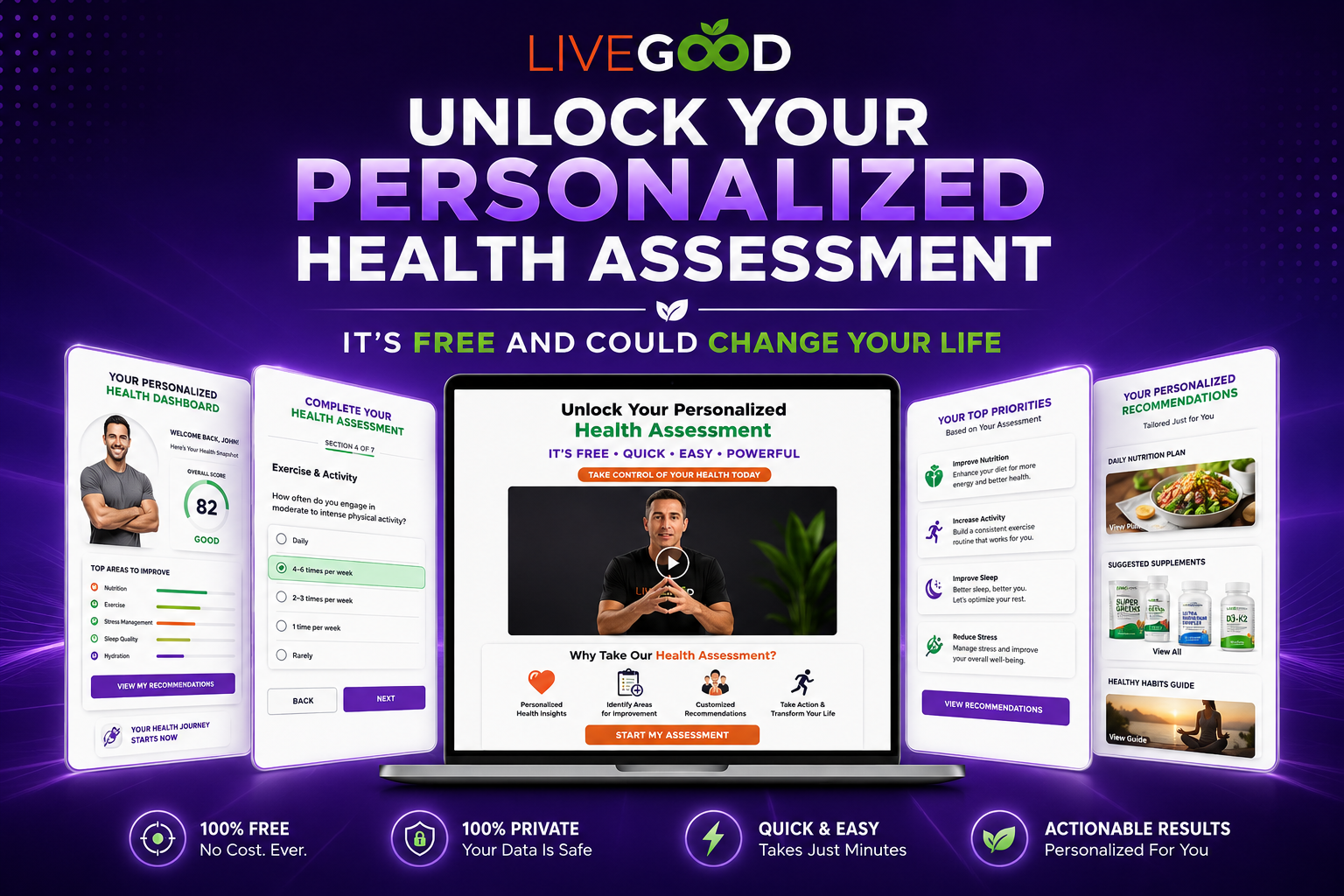 Free personalized LiveGood health assessment